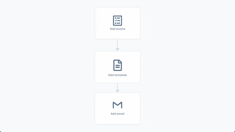 Portant Workflow overview